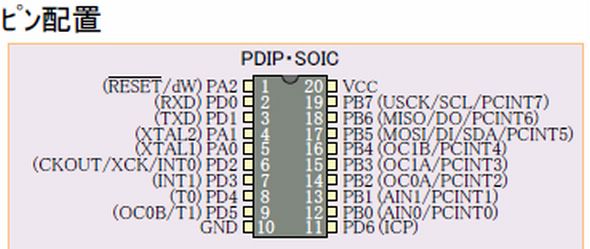 AVR2313ピン