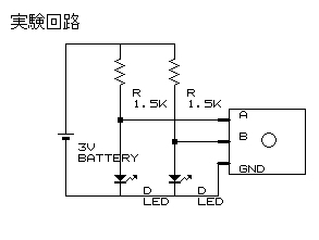 RoterryEncoder-LED