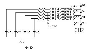 conectRS232C