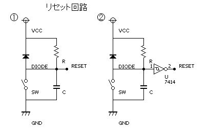 reset回路