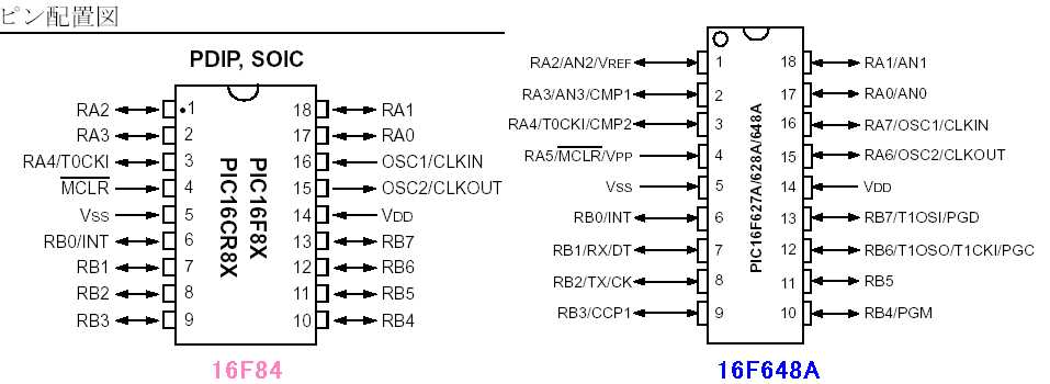 16F648pinAsign