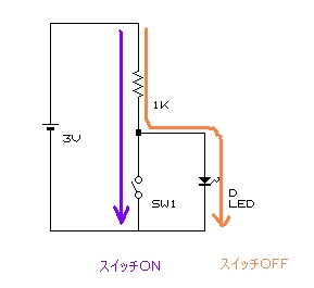 pullup実験回路