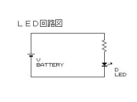 LEDの回路図