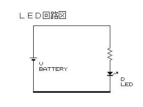 LEDの回路図-グランド説明