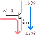 トランジスタの電流　ベース　エミッタ　コレクタ