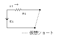 virtualshort簡略図