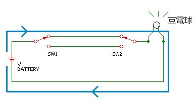 三路スイッチクイズ回答2