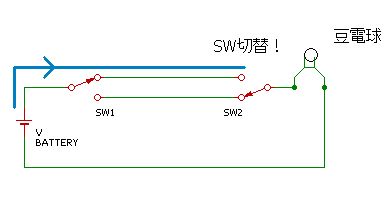 三路スイッチクイズ回答3