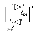 inverter-peir