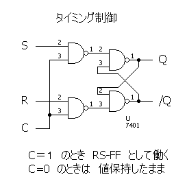 フリップフロップ発展型