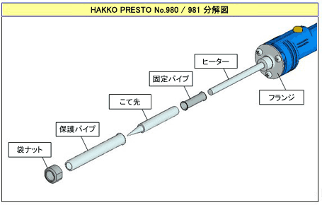 白光プレスト分解画像